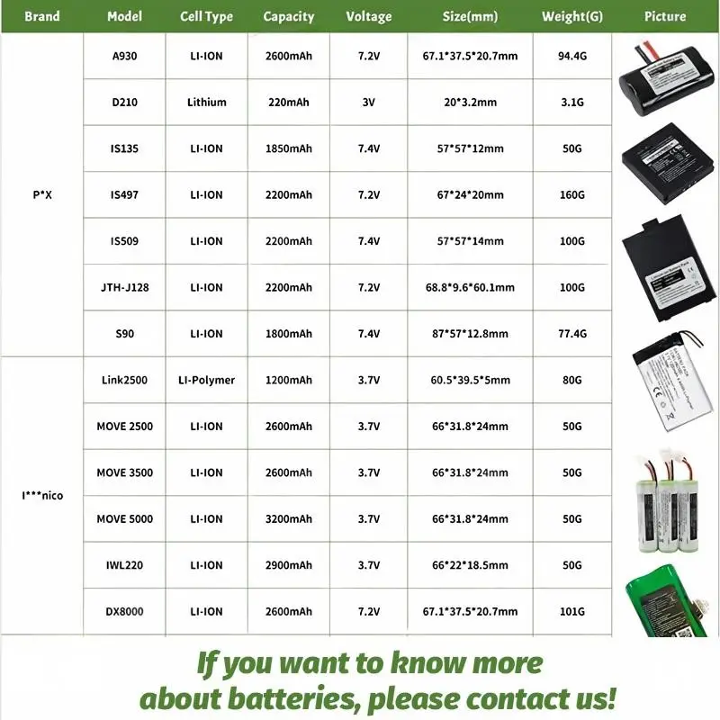 Replacement battery solution for handheld POS devices and portable printers
