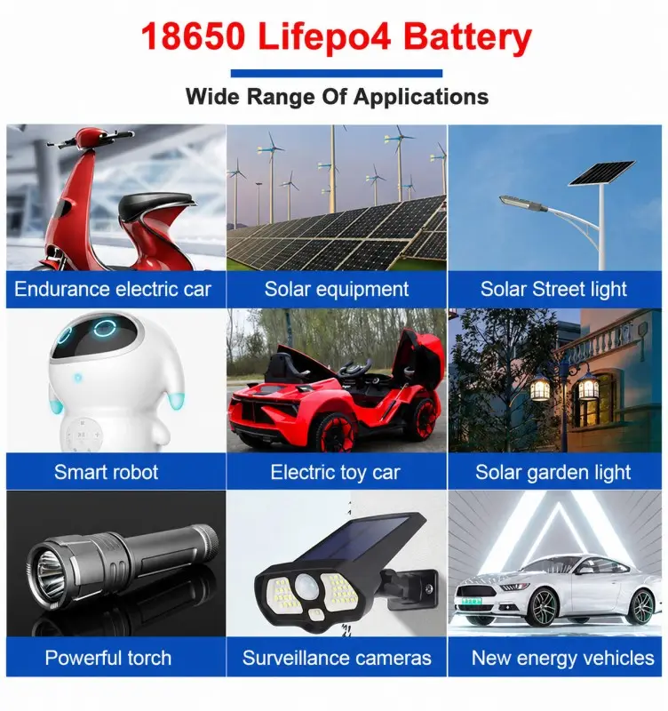 Batterie lithium rechargeable IFR18650 personnalisée pour systèmes photovoltaïques
