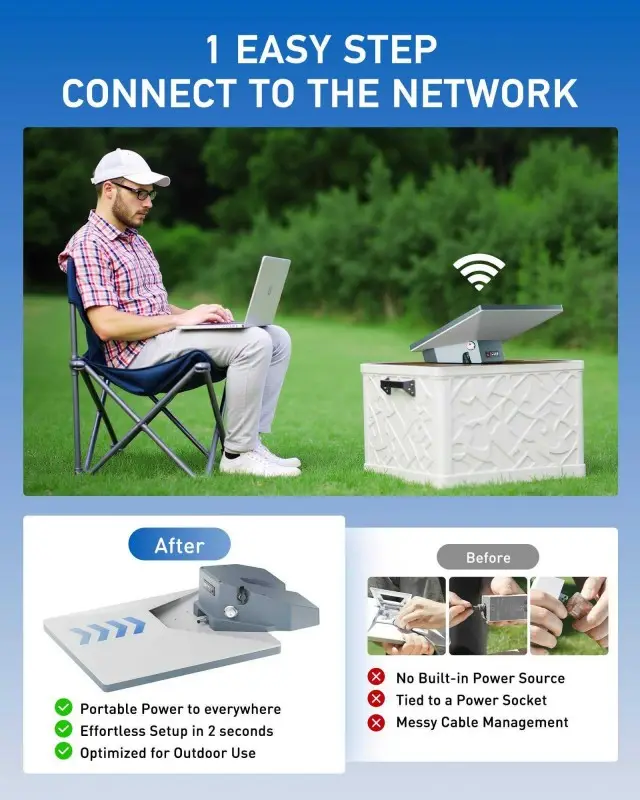 Batterie compacte Starlink Mini de 128Wh pour le télétravail et les urgences