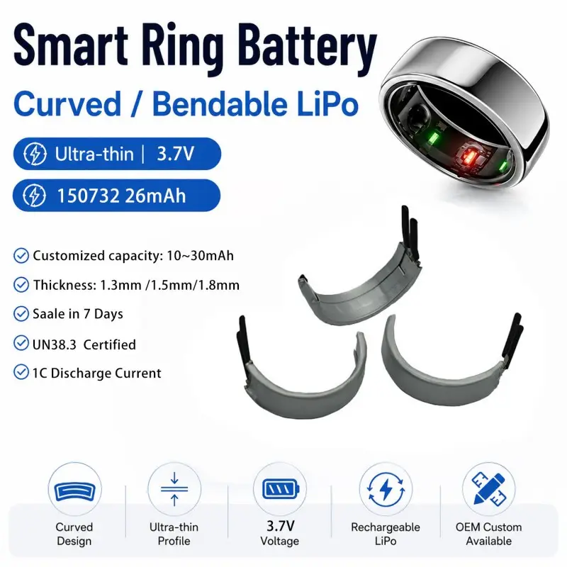 Batterie lithium polymère courbe personnalisée de 3,7V pour appareils portables à anneau intelligent